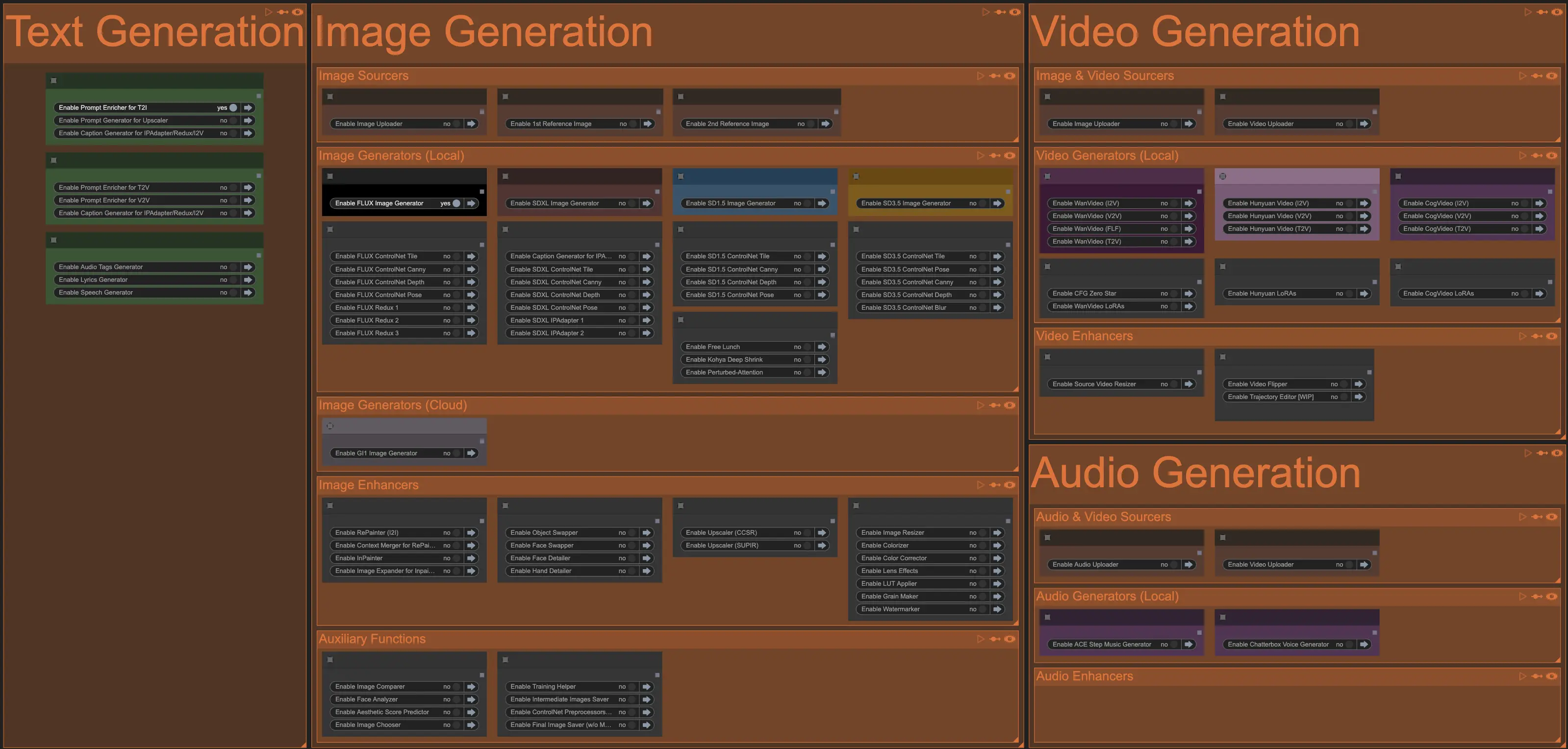 OCS Control Panel