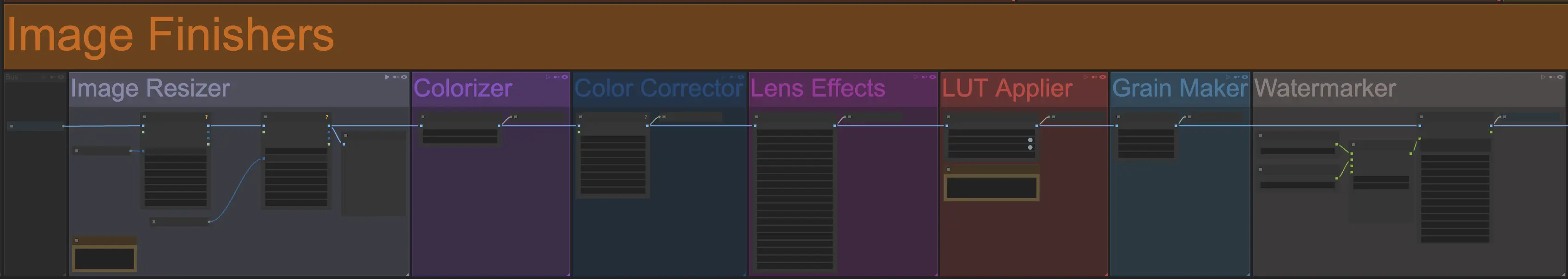 OCS Image Finishers
