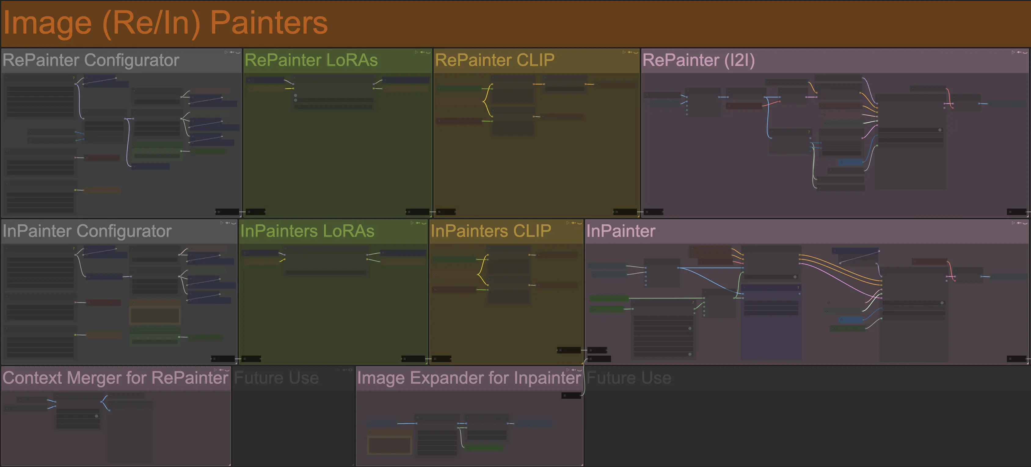 OCS Image Editing