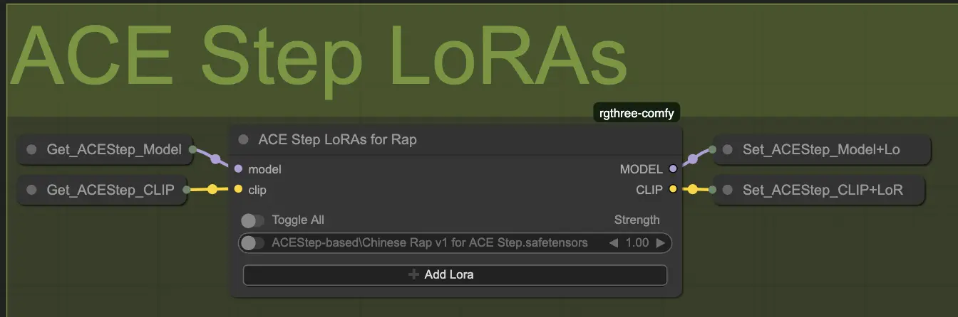 OCS 13.0 Audio LoRAs