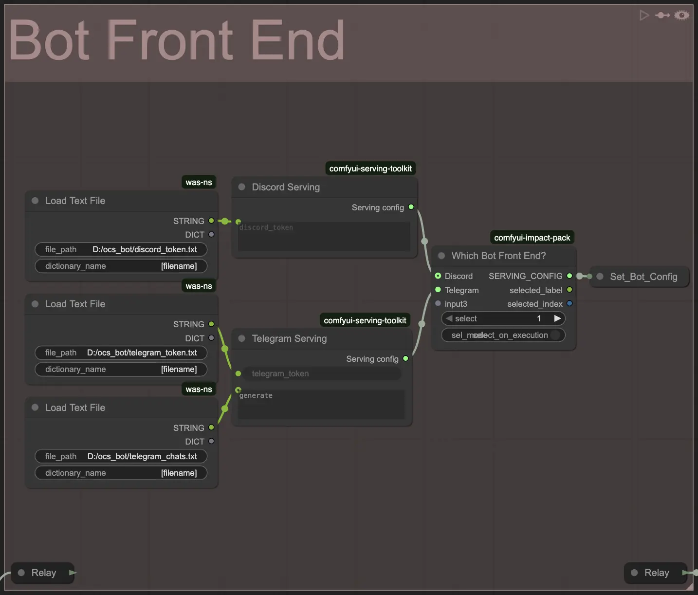 OCS 13.0 Bot Front End Function
