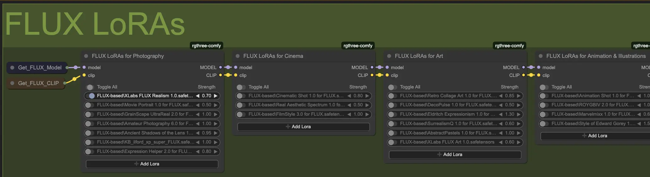OCS 13.0 FLUX LoRAs