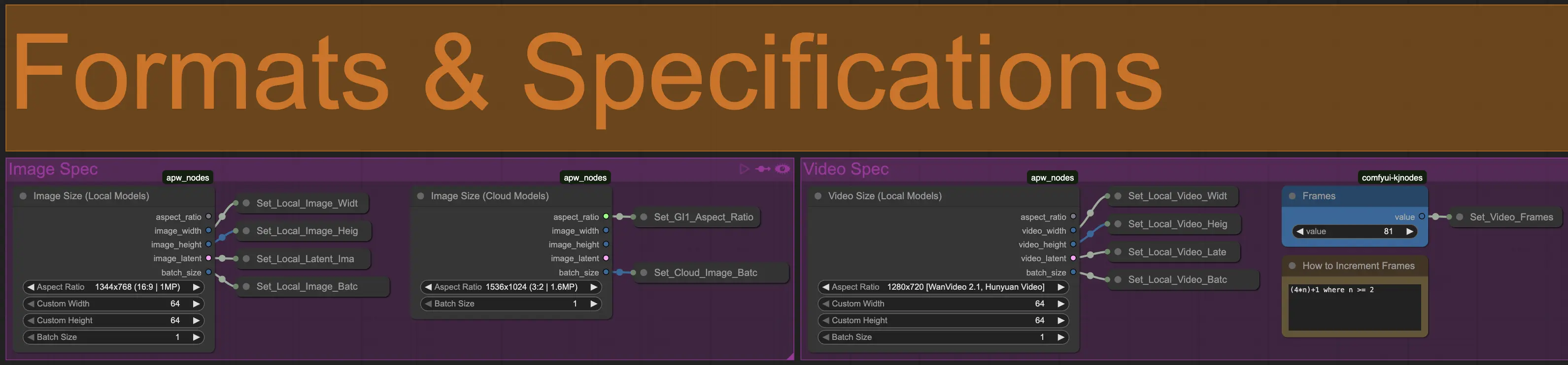 OCS 13.0 Formats and Specifications