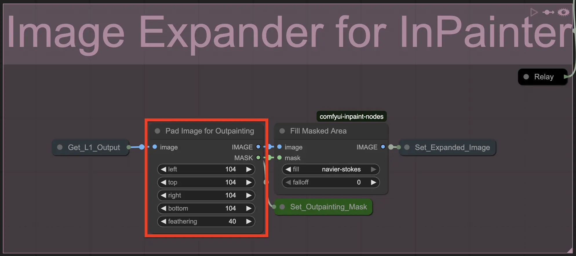 OCS 13.0 Image Expander for InPainter