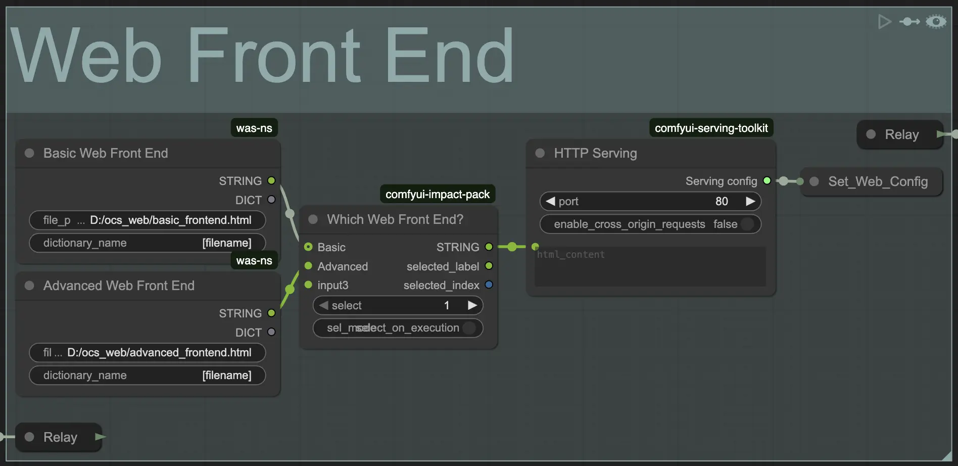 OCS 13.0 Web Front End Function